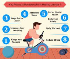 Health and Fitness