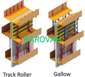 Climbing Formwork - Hydraulics and crane