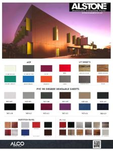 Aluminium Composite Panel