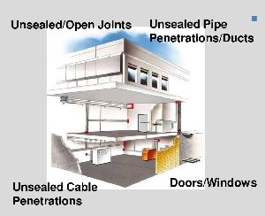 passive fire protection system