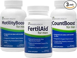 fertility medicines