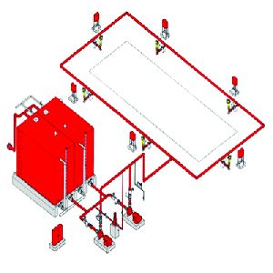 fire safety haydrent & sprinkaler pipe line