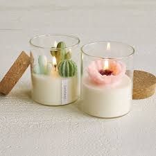 Advance candles