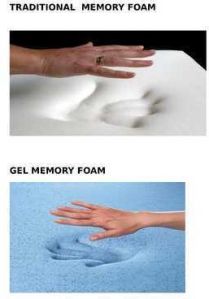 Memory Foam Sheet