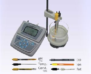 Multiparameter Meter