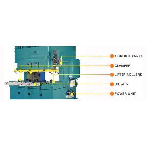 Quick Die Changing Systems