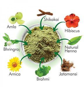 Herbal Powder