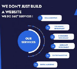 Web Development Services Trivandrum