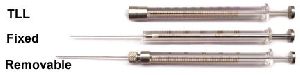 HPLC Syringes