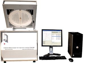 TGA Analyser