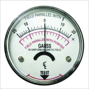 Residual Field Indicators