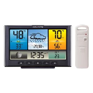 Digital Weather Station