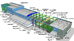 PreEngineered Building