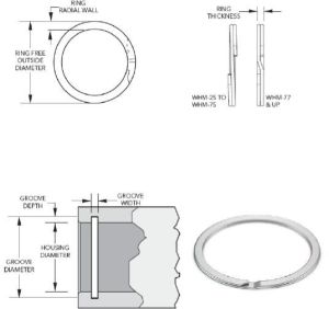 Heavy Duty Rings