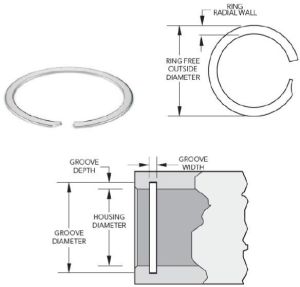 Light Duty Rings