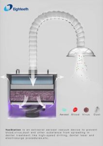 Vacstation Oral Suction