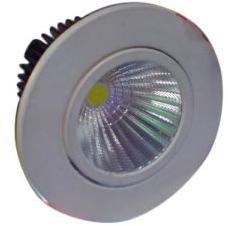 Led Ceiling Light