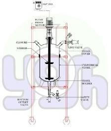 Mobile Mixing System