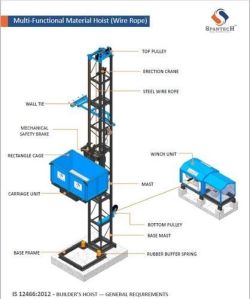 Tower Hoist