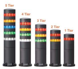 Werner Stack Lights