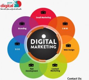 Best Digital marketing Services