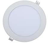 Round LED PC Panel Light with Integrated Driver