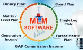 MLM portal