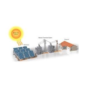 Solar Power Pack Equipment