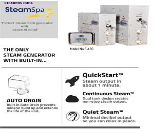 steam bath generators