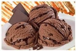 Chocolate Ice Cream