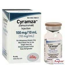 Cyramza Injection