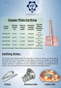 Copper Earthing Plates