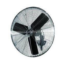 Industrial Fans