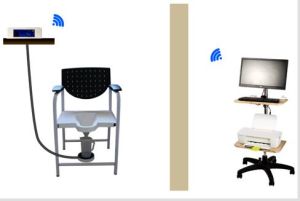 Wireless Uroflowmeters/ Uroflowmetry system