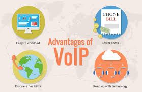 VoIP Minutes also provided a Manual Dialer solution