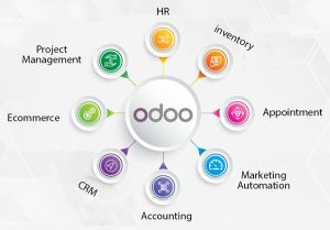 odoo development