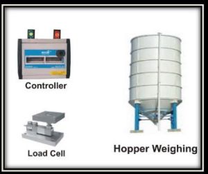Hopper & Tank Weighing System