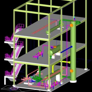 Plant Piping Layout