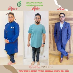 Body Transformation Service