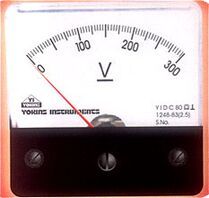 Wattmeter CROWN SERIES