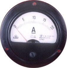 Wattmeter ROUND METERS