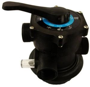 Multiport Valve