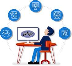 php developers