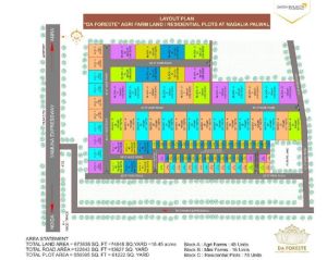 Residential Plots