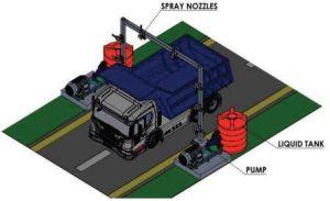 Sanitizing Tunnel For Vehicles