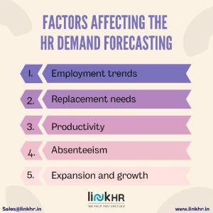 Human Resource Demand Forecasting