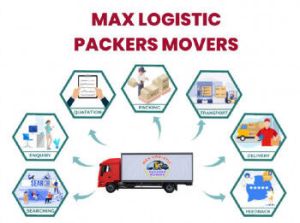 Packers and Movers Bess Services in Noida