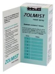 Zolmist -Zolmitriptan Nasal Spray