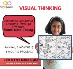 Visual Thinking Classes