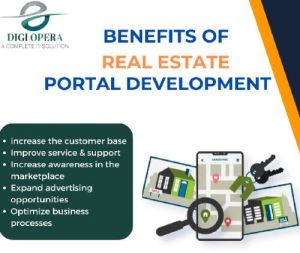 real estate solution software